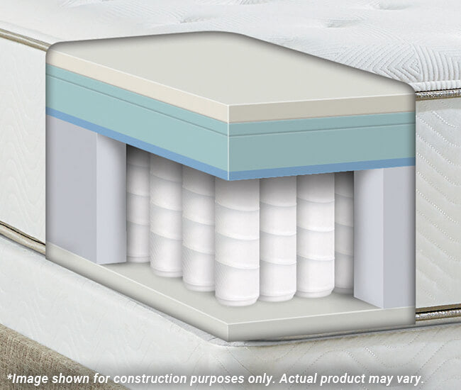 Beautyrest® Best Western® Astoria™ Pillow Top