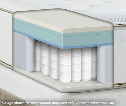 Beautyrest® Best Western® Astoria™ Pillow Top